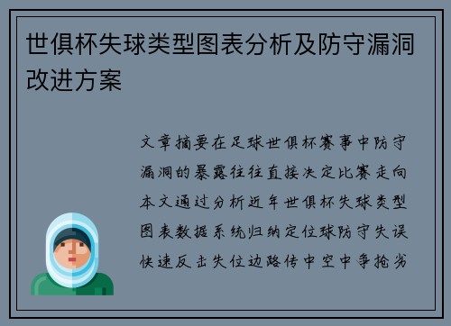 世俱杯失球类型图表分析及防守漏洞改进方案